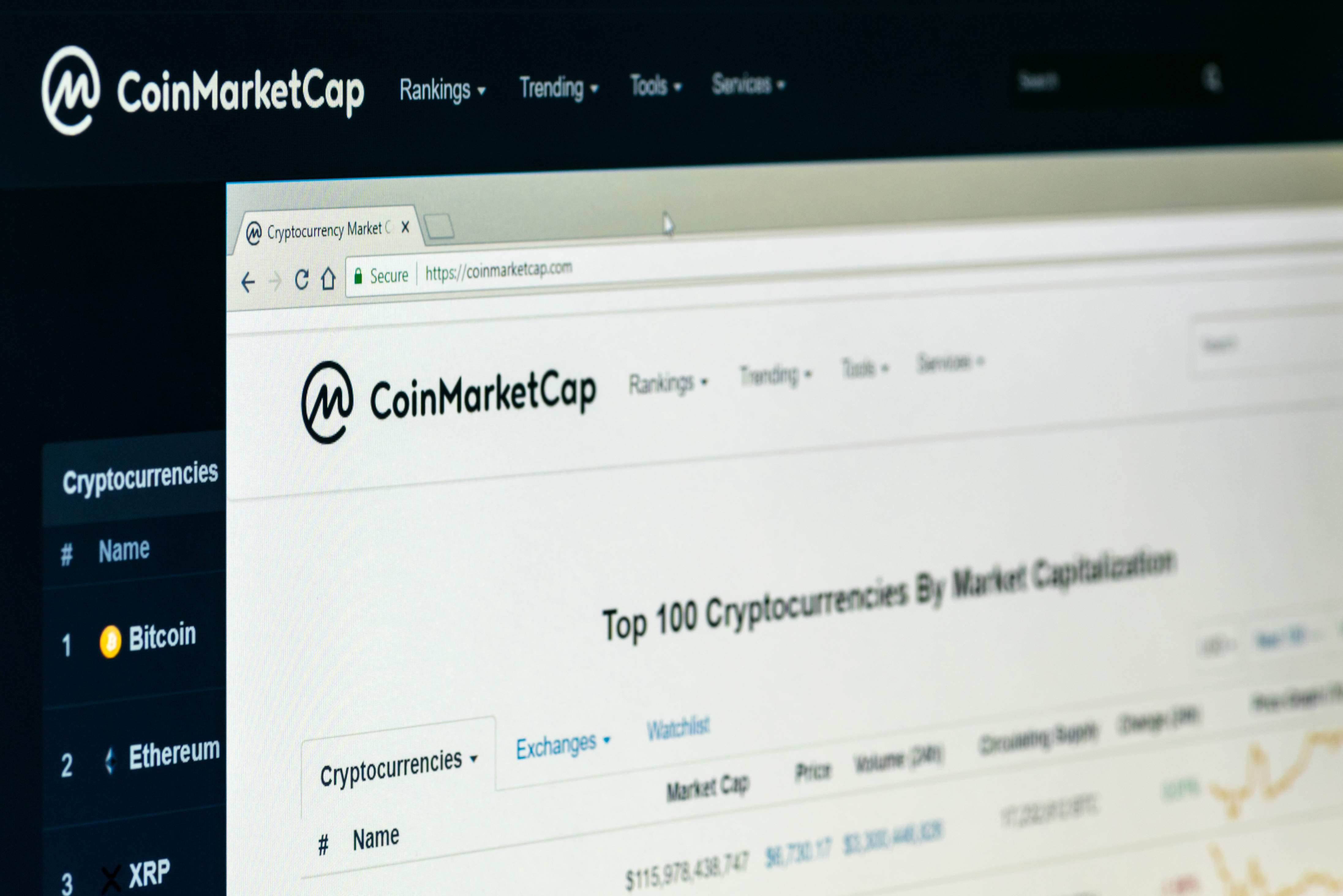 Cap coin market Cryptocurrency Market