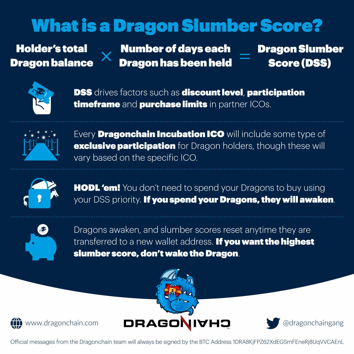 Dragonchain Dragon Slumber Score (DSS).jpg