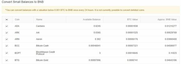 Binance restwaarde converteren
