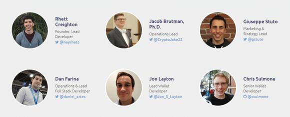Bitcoin private team