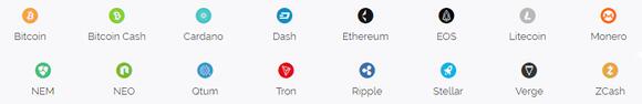 Coins bitvavo