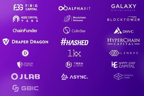 Lead investors Aelf