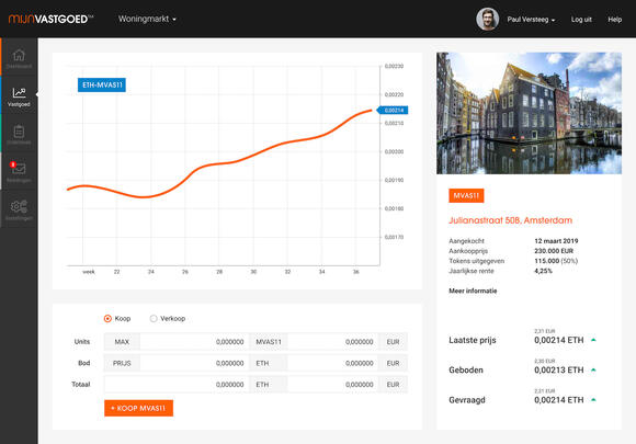 MijnVastgoed ico platform