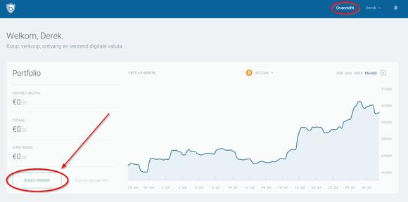 Printscreen van Bitvavo waarop te zien is dat je linksonder op Euro's storten kan klikken. Stap 1 voor crypto kopen.