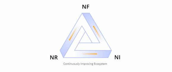 Nebulas samenvatting