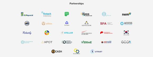 Pundi X partnerships