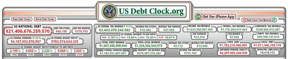 Voorbeeld van de nationale schuld van Amerika