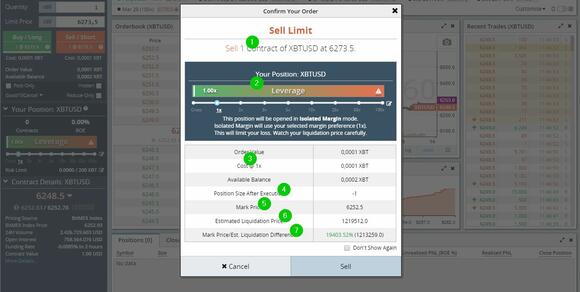 Op deze afbeelding staat op de pop-up van BitMEX met cijfers aangegeven welk onderdeel we precies waar bespreken. Op deze manier snap je precies wat je doet als je short gaat op Bitcoin.