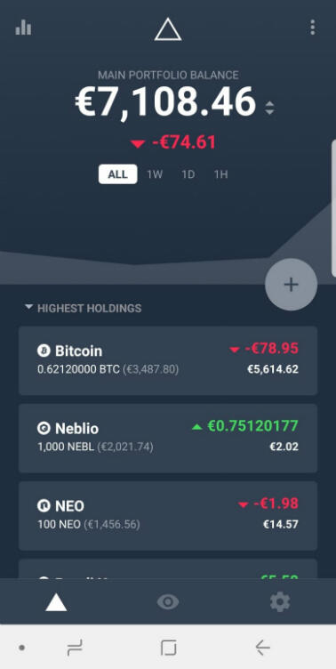Delta portfolio afbeelding