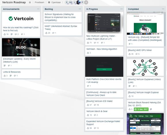Roadmap vertcoin