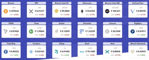 Munten bitcoinmeester