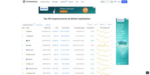 Coinmarketcap top 10