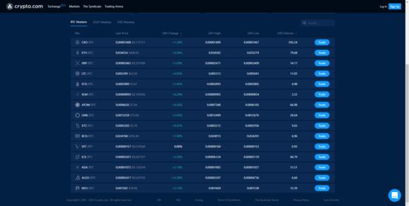 Crypto.com exchange