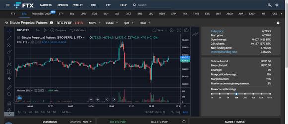 FTX futures scherm