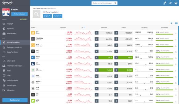 etoro interface
