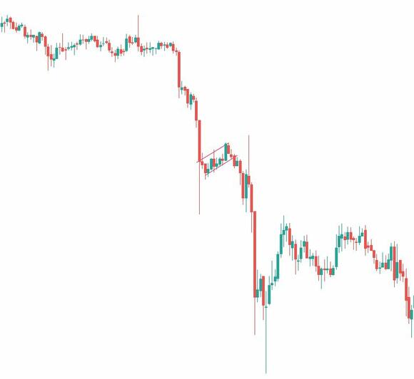 Bear flag in de praktijk