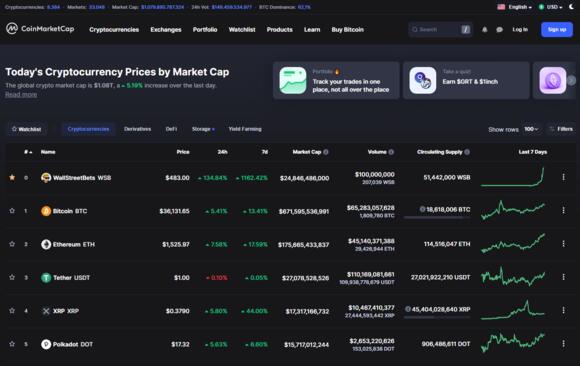 Homepage van CoinMarketCap
