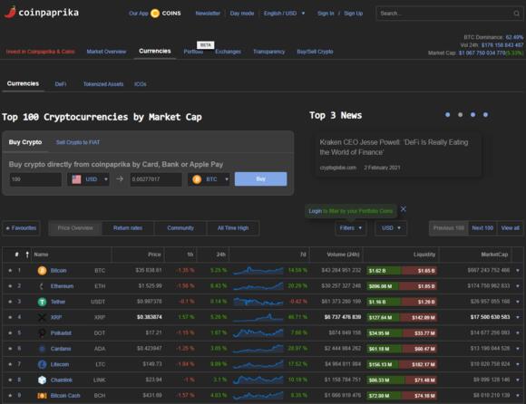 CoinPaprika Home Page
