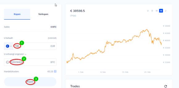 Cryptocurrency kopen op Bitvavo