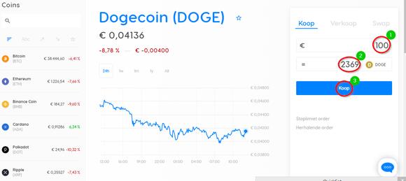 Cryptocurrency kopen op Coinmerce