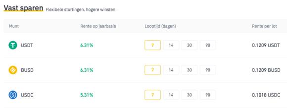 Binance passief inkomen