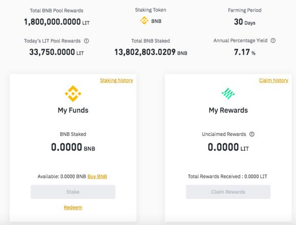 Launchpool Binance optie