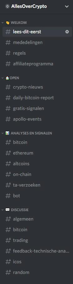 Discord-groep indeling