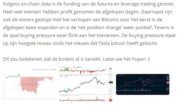 On-chain analyse Bitcoin