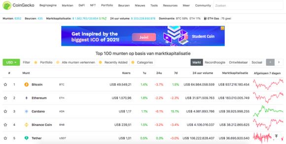 CoinGecko