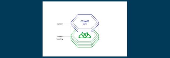 Schema van de layers van Cosmos