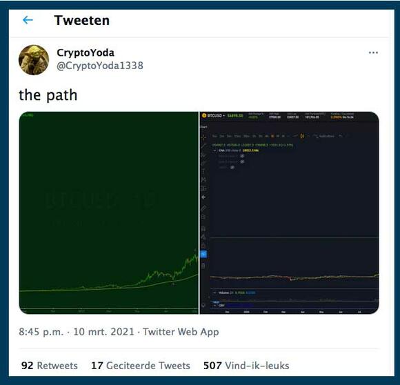 tweet cryptoyoda "the path"