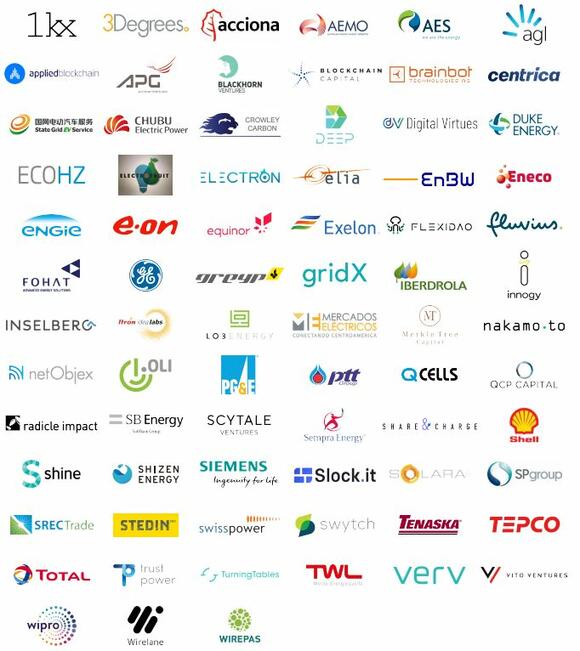Energy Web Token partners