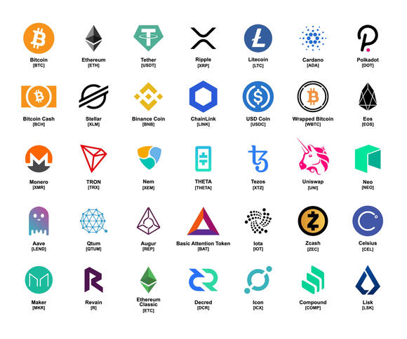 Altcoins in een tekening met hun logo's