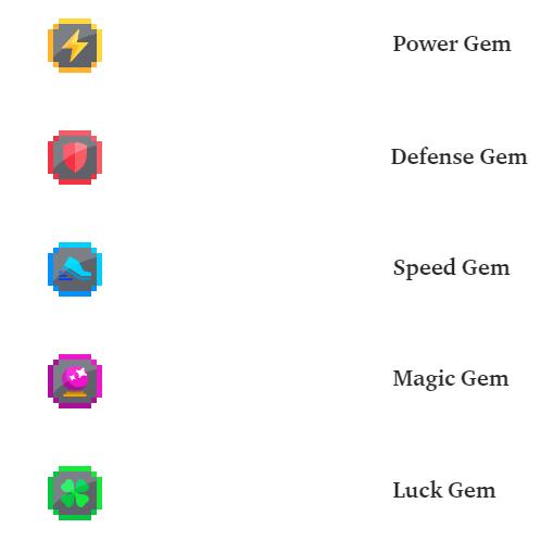 De verschillende soorten Gems