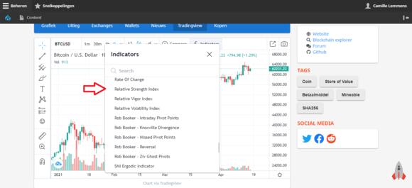 RSI pop up die je onder het indicators drop down menu kunt vinden in een beurs grafiek