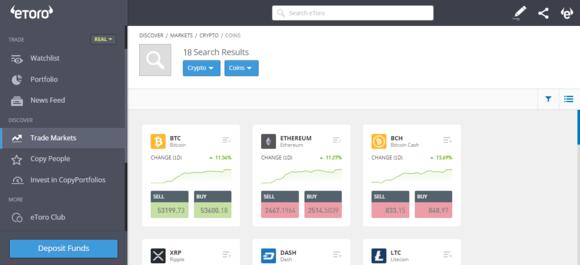 eToro beurs trading scherm