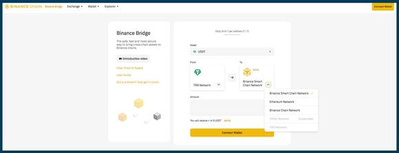 Binance Bridge, waar BEP-20 omgezet kunnen worden