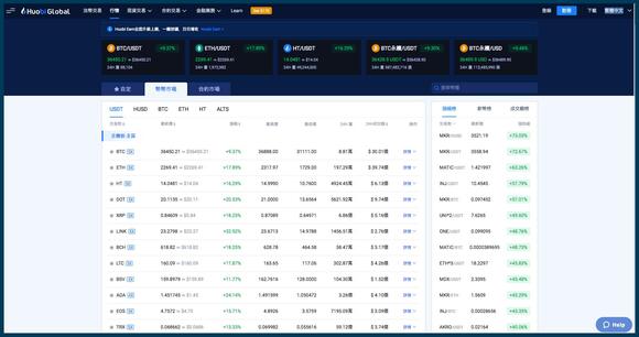 site Huobi exchange