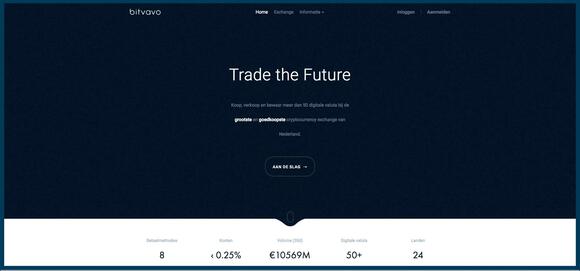 site bitvavo