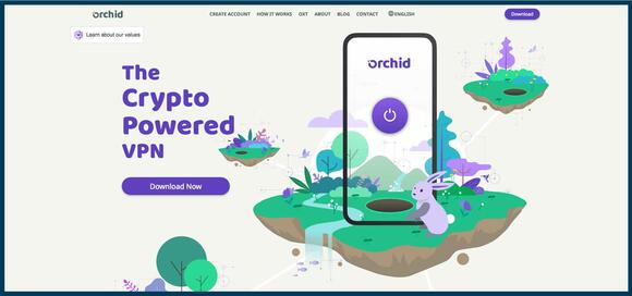 site orchid