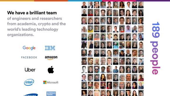 DFINITY team