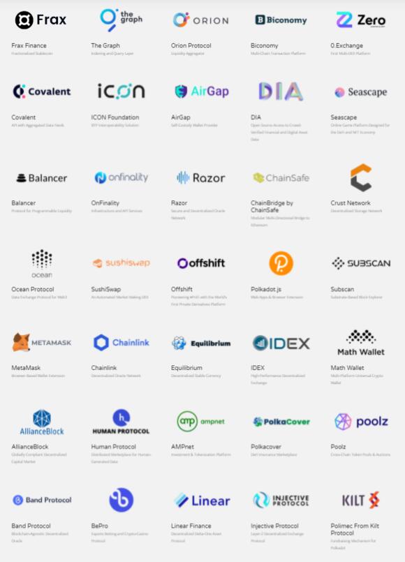 Moonbeam partners