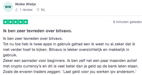 review Bitvavo