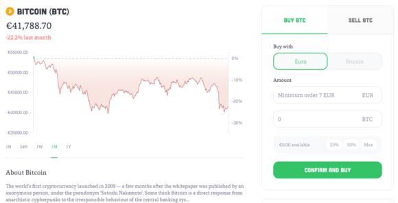 bux crypto price