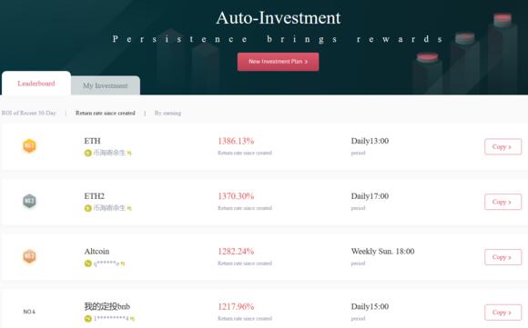 Auto Invest pagina