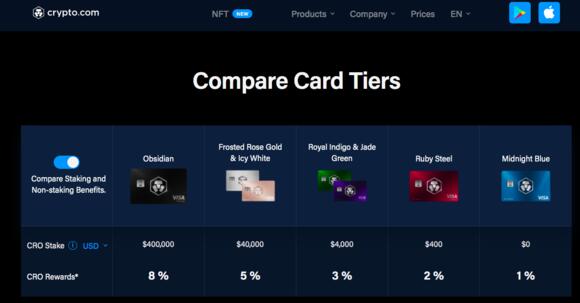 Crypto.com