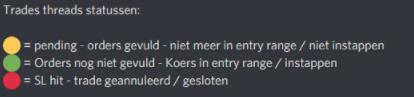 Discord thread