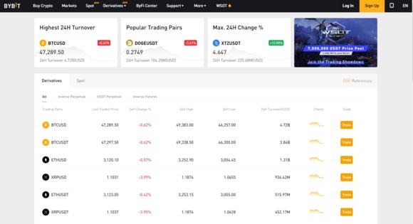 ByBit user interface
