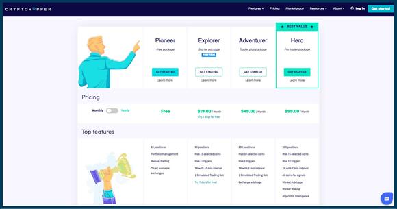 Cryptohopper overzicht van de abonnees