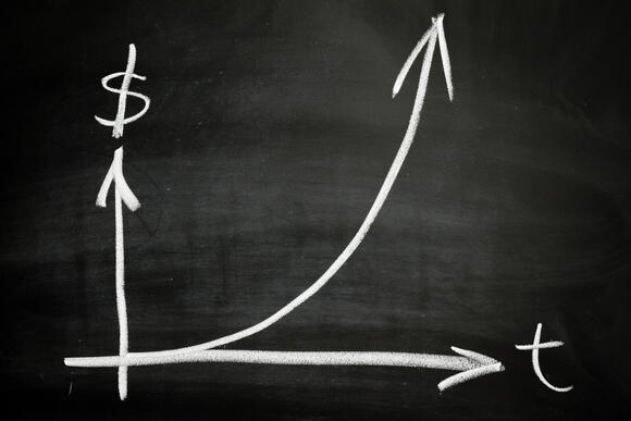 compound interest duidelijk weergegeven